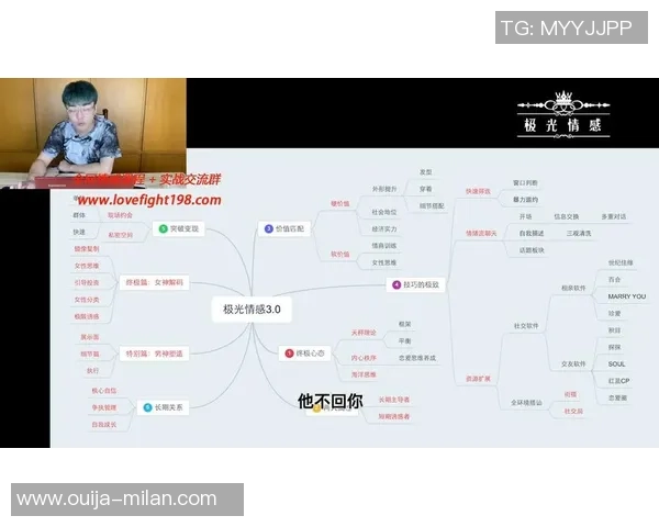 查克解析 - 阿杰伊·米切尔调查（二）：单场10记助攻创生计纪录